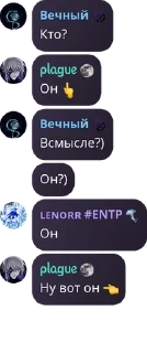 👆 emoji легенды на месте Telegram sticker 4 of 61