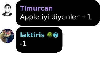 🤤 emoji @timurcanklbsii's UserBot pack 1 Telegram sticker 4 of 110