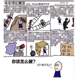 😁 emoji Philosophy Memes in Chinese Telegram sticker 16 of 30