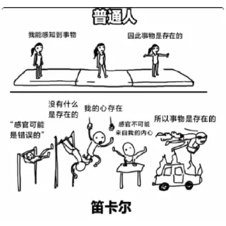 😁 emoji Philosophy Memes in Chinese Telegram sticker 17 of 30
