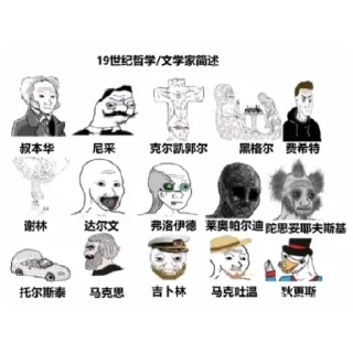 😁 emoji Philosophy Memes in Chinese Telegram sticker 18 of 30