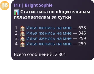 📊 emoji 🇱🇻Чаток - Илья на хате🍾🚬 pack by @QuotLyBot Telegram sticker 23 of 103