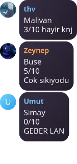 👨‍🎨 emoji Kızlar klanı çıkartma Telegram sticker 5 of 120
