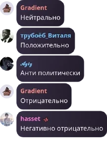 🕢 emoji Элиор | Общение Стикеры чата Telegram sticker 18 of 120