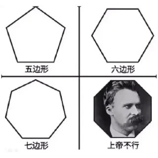 Sticker from Philosophy Memes in Chinese
