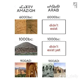 ❤️ emoji Anouanour91981 @S7_5BOT Telegram sticker 20 of 120
