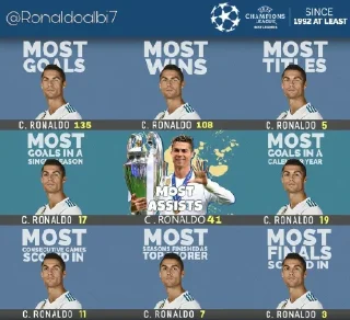 🐐 emoji Uefalona and Pessi🤡 CR7🐐 Telegram sticker 20 of 56