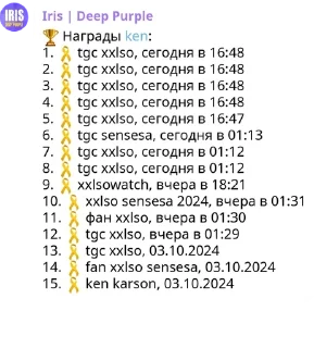 🏆 emoji VIPERR ROBLOX CHAT CONCERT pack by @QuotLyBot Telegram sticker 11 of 120