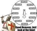 Sticker from DEUS VULT