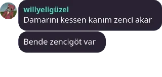 👨 emoji Willy'nin melekleri Telegram sticker 12 of 80