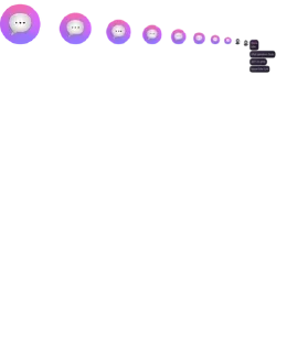 🧒 emoji Serbest Vuruş Chat pack by @QuotLyBot Telegram sticker 12 of 103