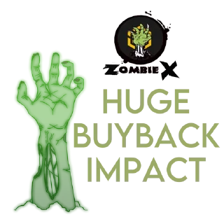 🟢 emoji ZOMBIE X Telegram sticker 3 of 20