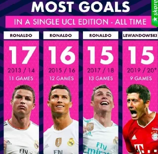 🐐 emoji Uefalona and Pessi🤡 CR7🐐 Telegram sticker 10 of 56
