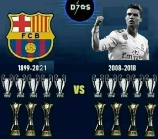 Sticker from Uefalona and Pessi🤡 CR7🐐