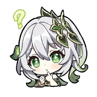 ❓ emoji 🌱★!𝙉𝙖𝙝𝙞𝙙𝙖!★🍃 Telegram sticker 11 of 37