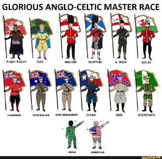 🏴󠁧󠁢󠁥󠁮󠁧󠁿 emoji Anglo Supremacy Telegram sticker 12 of 120