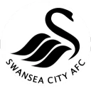 ⚽ emoji Premier League Telegram sticker 17 of 22
