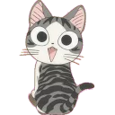 🐱 emoji Chi Telegram sticker 21 of 42