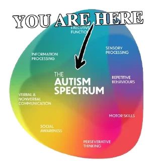 🌈 emoji autism Telegram sticker 10 of 90
