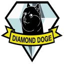 🐕 emoji Dogecoin Telegram sticker 24 of 44