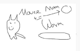 Sticker from t.me/mouseworm