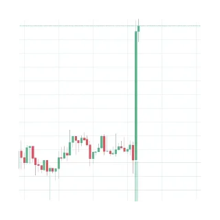 📈 emoji Trader Turkiye @TraderTurkiye Telegram sticker 13 of 21