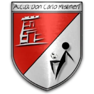 🇮🇹 emoji Calcio Siciliano Telegram sticker 21 of 110