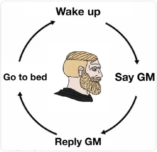 ☕️ emoji gm say it back Telegram sticker 5 of 120