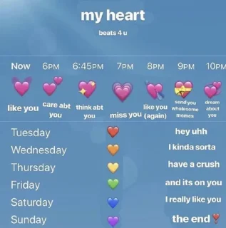 🥰 emoji Aes Mood Telegram sticker 12 of 118