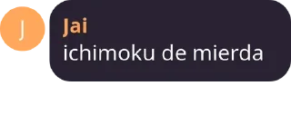 😠 emoji @ruizom quotes2 Telegram sticker 15 of 116