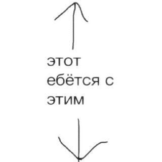 🕷 emoji Любимые стикеры Адельсон Telegram sticker 17 of 119