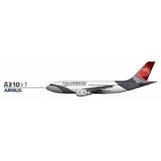 👍 emoji Ava airline Telegram sticker 21 of 58
