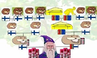 🇫🇮 emoji Finland | @wojak_history Telegram sticker 14 of 75