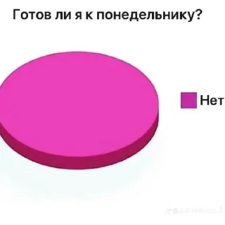😖 emoji Жизнь Telegram sticker 7 of 54