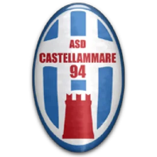 🇮🇹 emoji Calcio Siciliano Telegram sticker 19 of 110