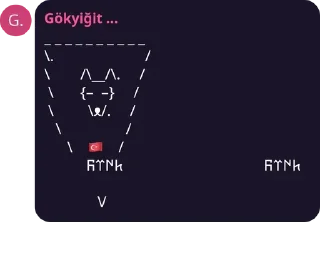 🐺 Gök çıkartma, Telegram sticker 10 of 19