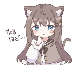 😯 emoji びあちゃんスタンプ @moe_sticker_bot Telegram sticker 14 of 24