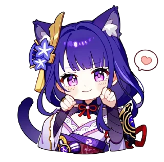 🤔 emoji Parijat Softwaress kang pack 8 Telegram sticker 20 of 120