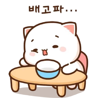 🤤 emoji Peach & Goma @PeachLovesGoma Telegram sticker 5 of 20