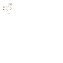 Sticker from 『𝐻𝒶𝑅𝒮𝒽𝓊°•s animated kang pack