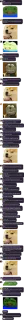 🤔 emoji Zoro with no Internets kang pack Telegram sticker 15 of 20