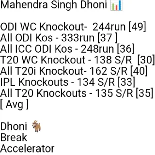 Sticker from Ms dhoni