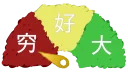 Sticker from 你才是心心你全家都是心心 @cheshirespack
