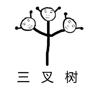 Sticker from 恶  有  恶  报