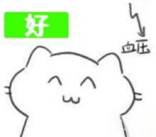 Sticker from 血压