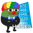 📈 emoji ping's gay collection of unfunny memes Vol.1 (Animated) Telegram sticker 2 of 50