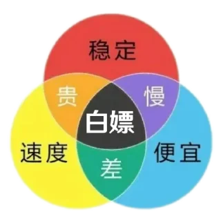 👍 emoji (˃ ⌑ ˂ഃ ) 明懂快乐包 Telegram sticker 8 of 28