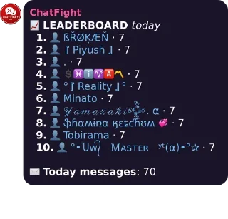 💜 emoji @Shivam_Patel's pack Vol.5 Telegram sticker 7 of 120