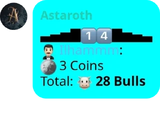 1️⃣ emoji TRUE WARGA ID🇦🇶 pack by @QuotLyBot Telegram sticker 14 of 37