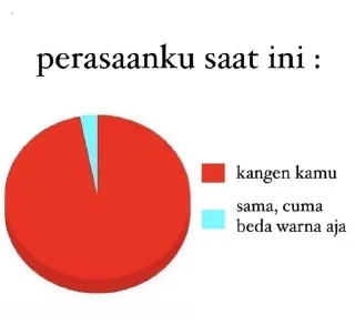 🌟 emoji punya tetangga walid (shouva) Telegram sticker 11 of 118